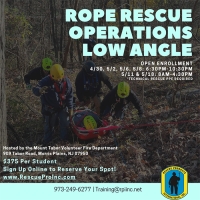 Low Angle - Open Enrollment - Mount Tabor FD